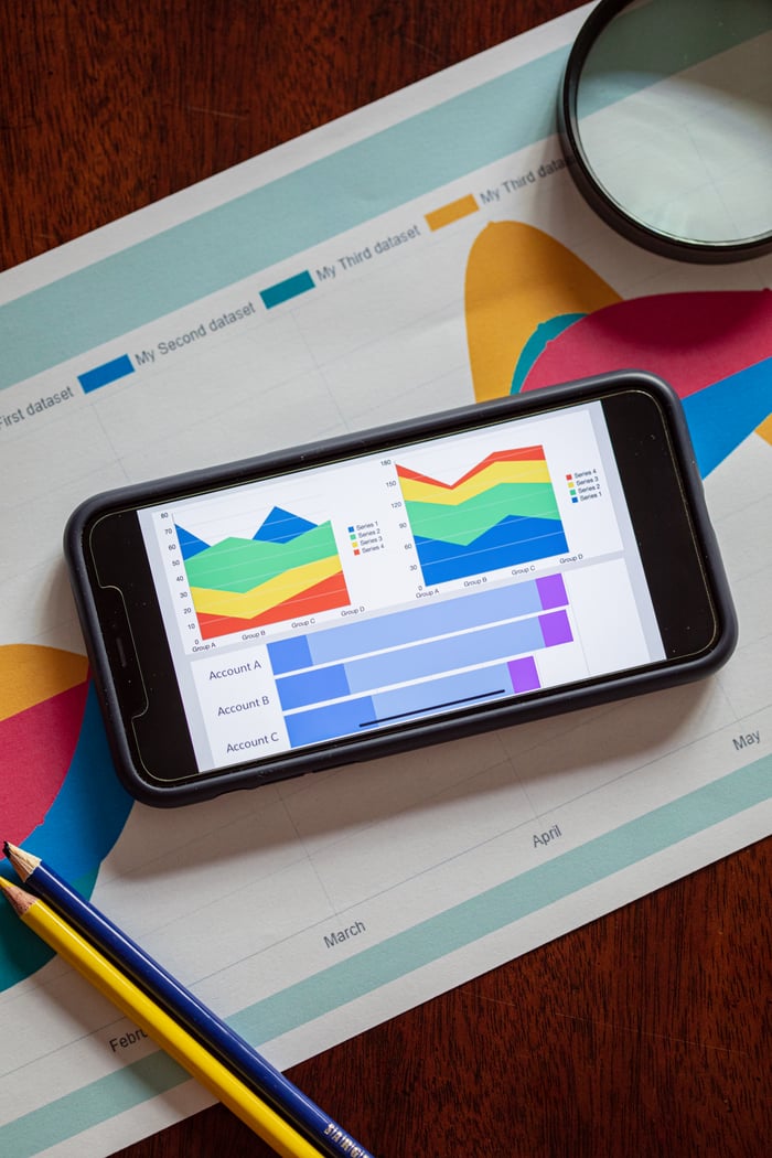 why-choose-us Smartphone displaying colorful data charts and graphs on a paper report with pencils.